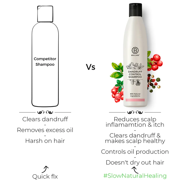 5-brillare-dandruff-control-shampoo-comparison_600x600.webp