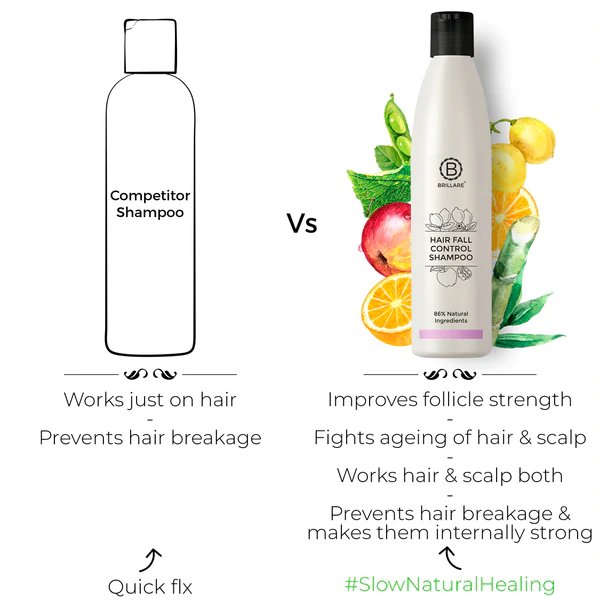 5-brillare-hair-fall-control-shampoo-comparison_418284a9-f82d-45eb-a797-b47b54935881_600x600.webp