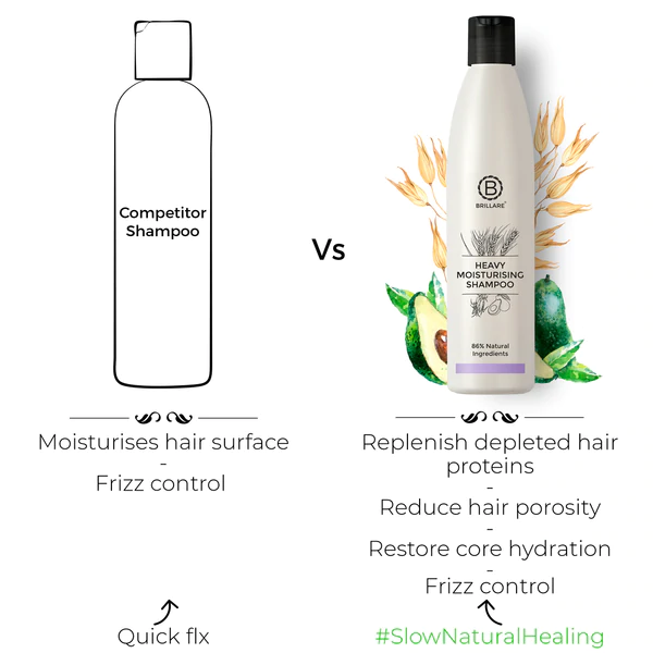 5-brillare-heavy-moisturising-shampoo-comparison_600x600.webp